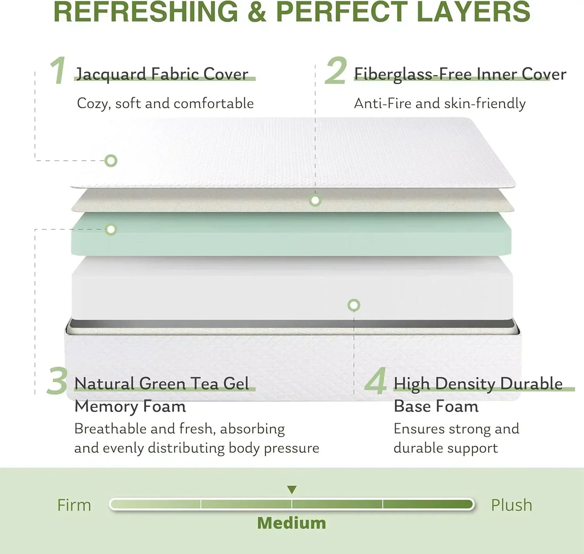 8-inch double mattress with memory foam for medium firm support