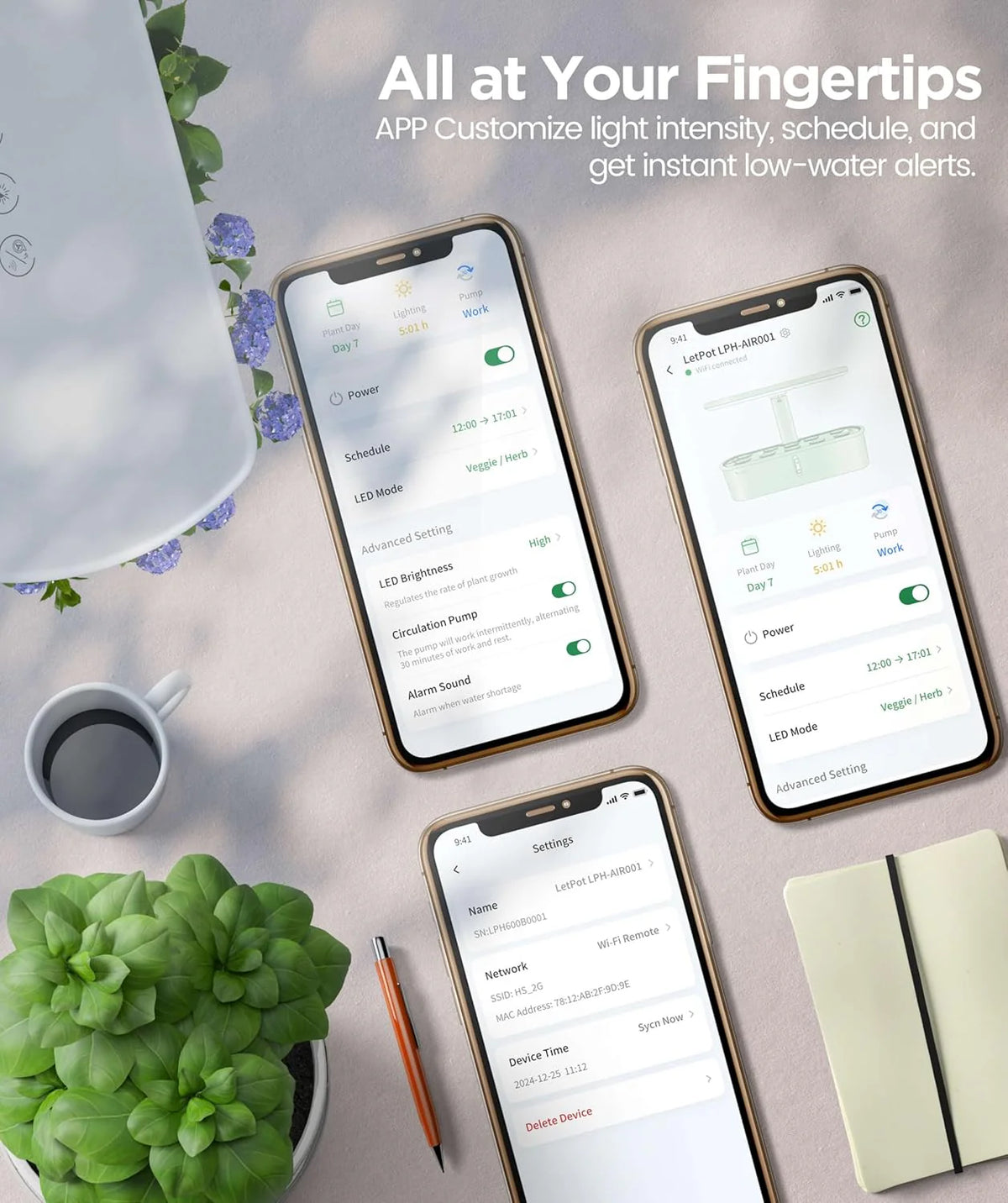 Hydroponic Planting System Kit, App and WiFi Controlled Smart Indoor Garden with 24W Full Spectrum Grow Light