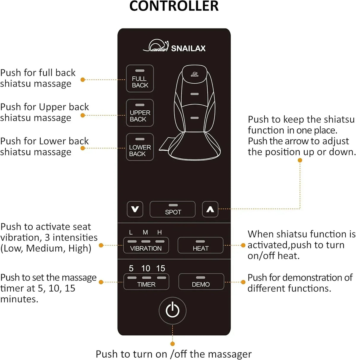 Snailax Shiatsu Massage Cushion with Heat Massage Chair Pad Kneading Back Massager for Home