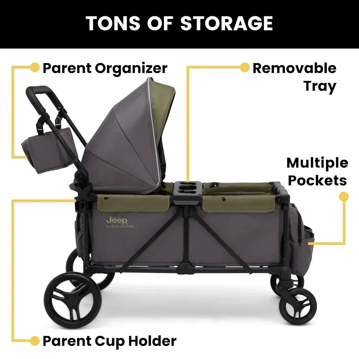 Jeep Sport All-Terrain Stroller Wagon by Delta Children Includes Canopy Parent Organizer