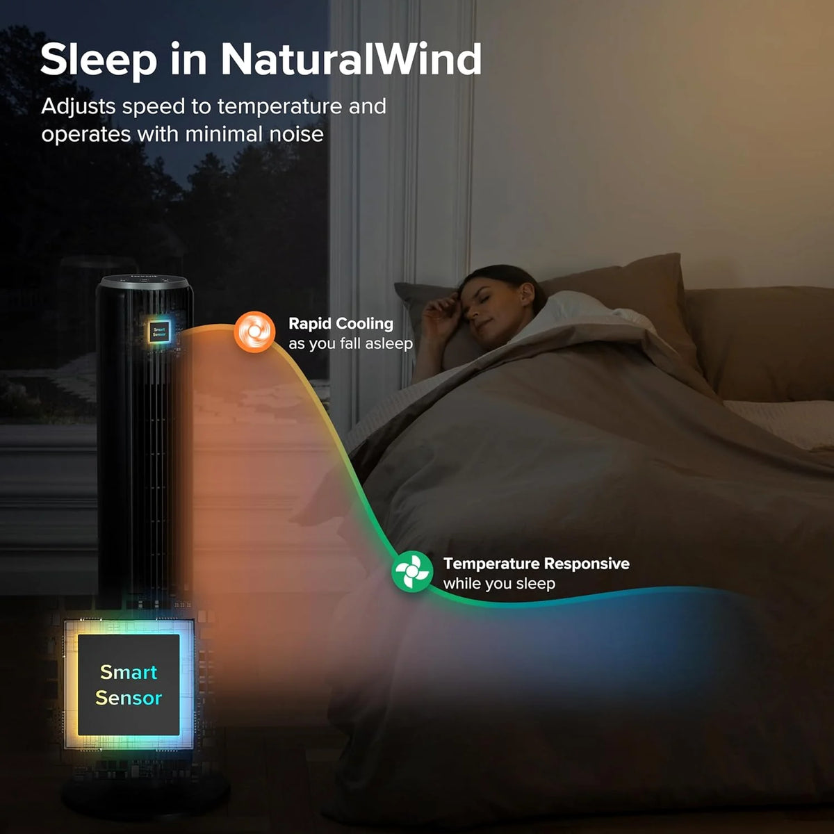LEVOIT Tower Fan for Bedroom, Standing Fan with 28dB Quiet for Sleep, Remoter, 12H Timer, 25ft/s Velocity, 5 Speeds, 4 Modes, 90° Oscillation for Home, Office, Indoor, Bladeless 36 inch, White