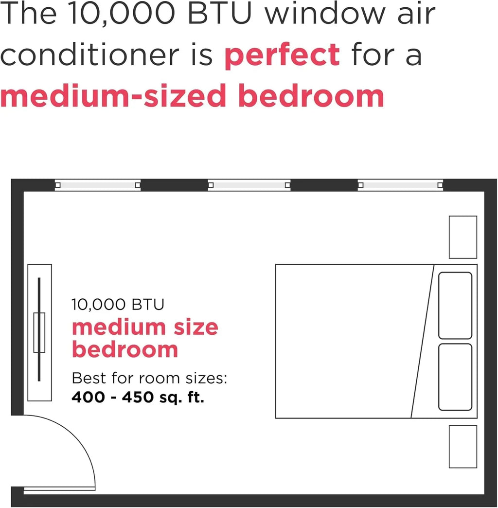 Frigidaire 5,000 BTU Window Air Conditioner Remote Control Cools Up to 150 Sq. Ft. Quiet Operation