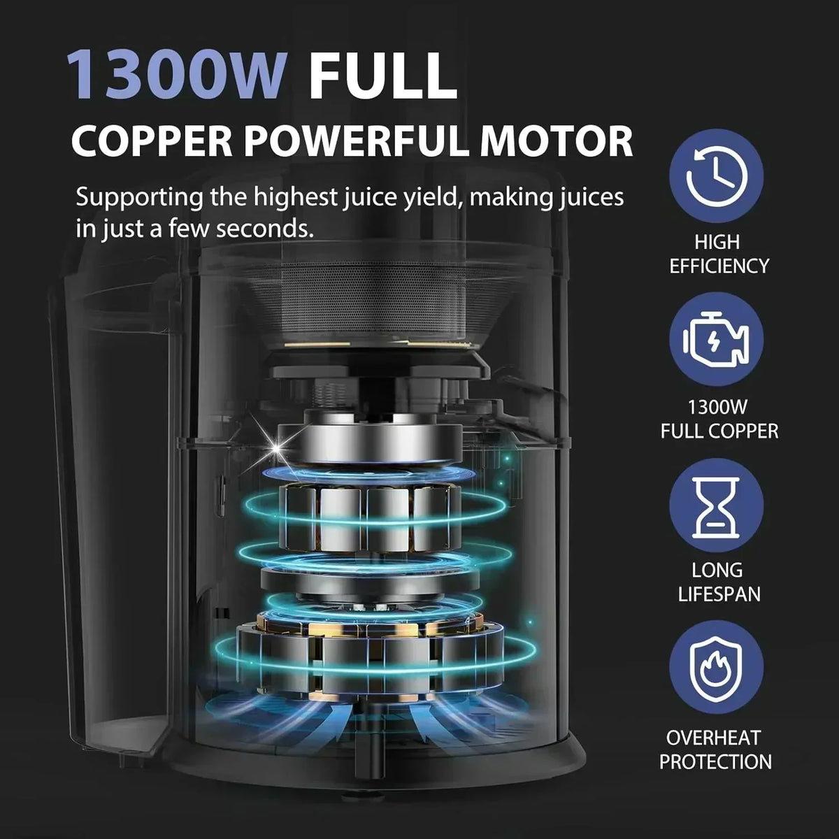 1300W KOIOS Centrifugal Juicer with Extra Large 3 Feed Chute and Titanium Filter