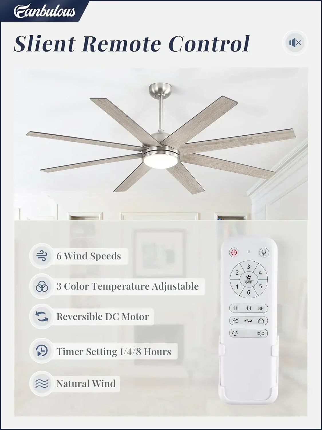 Ceiling Fan Indoor/Outdoor 8 Blades 65 inches