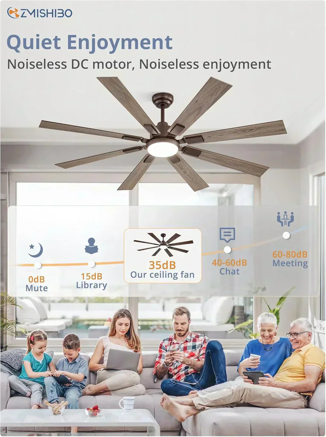 Zmishibo 72-inch large ceiling fan with lighting and remote indoor/outdoor