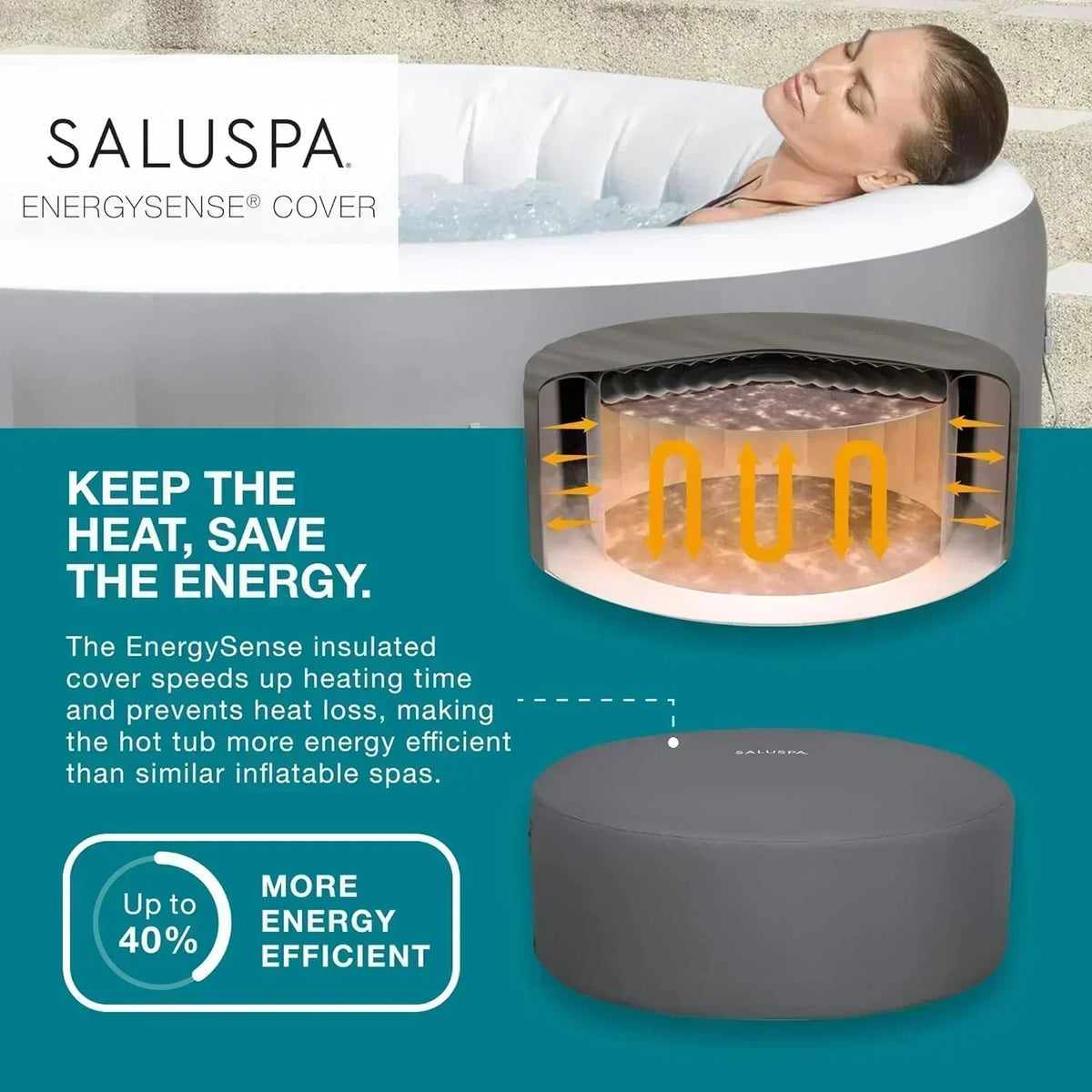 Bestway Palm Springs 4 to 6 Person EnergySense Smart AirJet Plus Inflatable Hot Tub Outdoor Spa