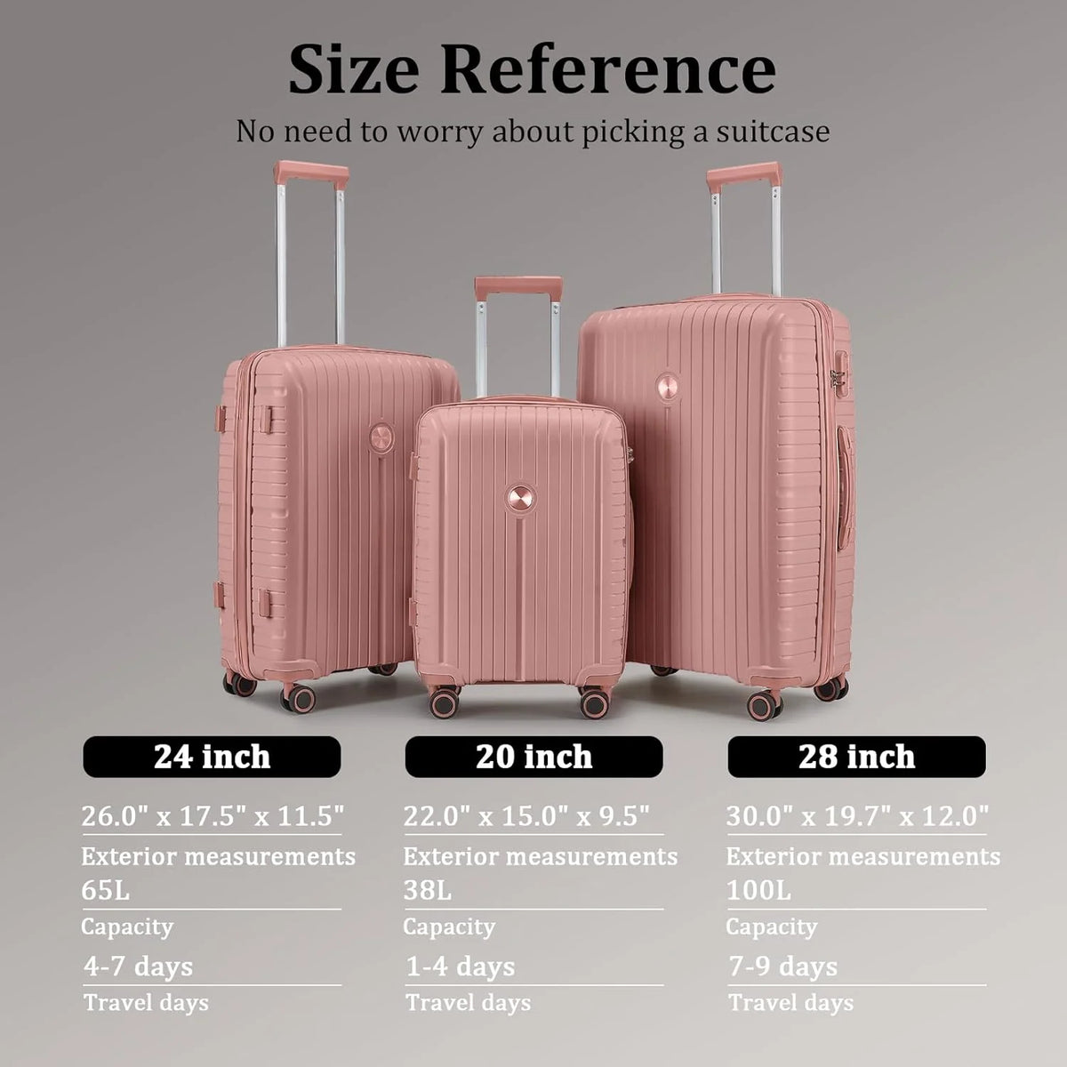 5-piece PP hardshell lightweight travel carry-on luggage set with dual spinner wheels and TSA lock