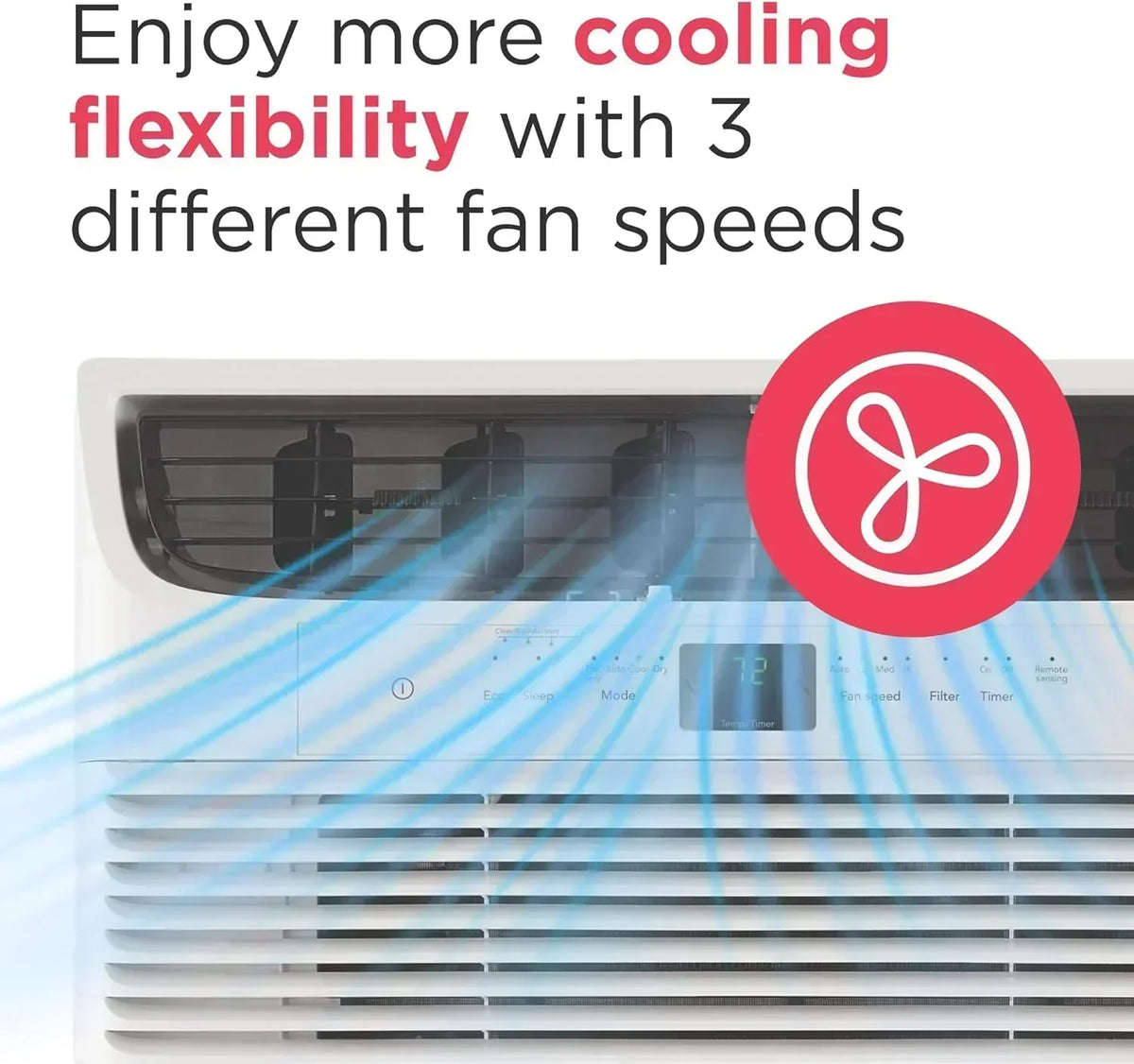 Frigidaire 5,000 BTU Window Air Conditioner Remote Control Cools Up to 150 Sq. Ft. Quiet Operation