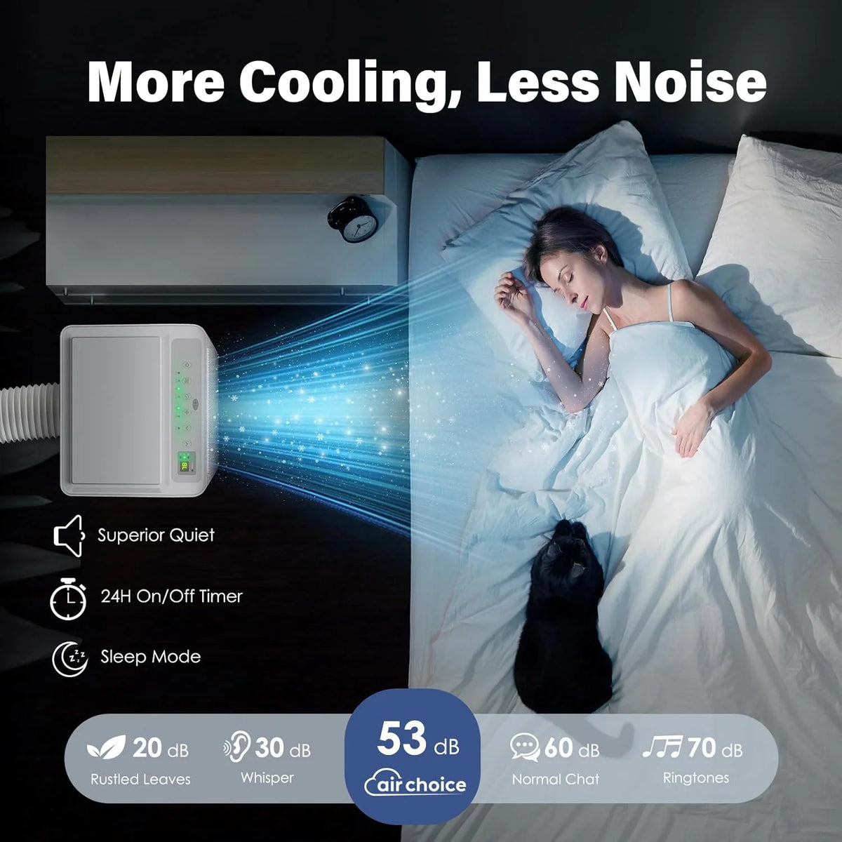 Air Choice Portable Air Conditioner, 10000 BTU Air Conditioner Portable for Room Up to 450 Sq.Ft, Remote Control, 24H Timer, Dehumidifier & Fan Modes, 3-in-1 AC Unit with Window Kit for Home Office