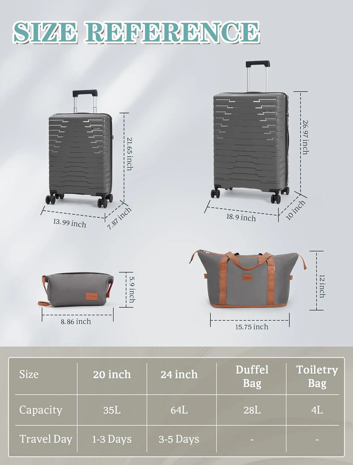 5-piece luggage set with wheels, ABS hardshell suitcase with spinner wheels